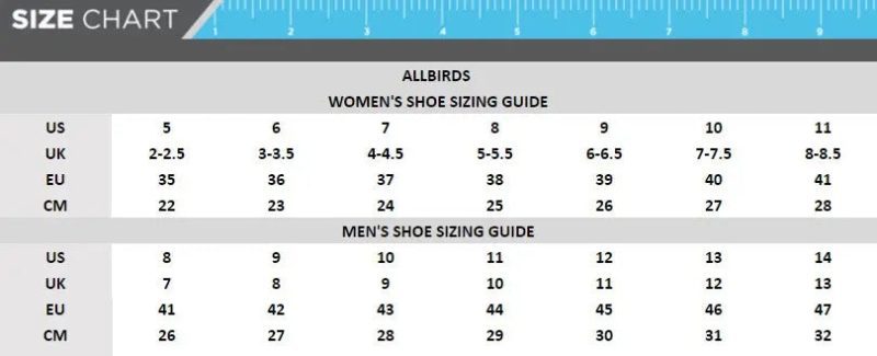 ALLBIRDS MENS AND WOMENS FOOTWEAR 4117b267 6c8a 430b b824 ee054f769068