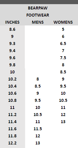 bearpaw 20size 20chart