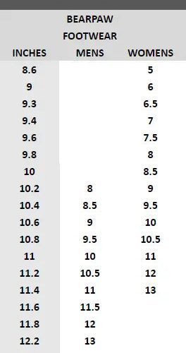 bearpaw 20size 20chart 079c28ad 2a28 4be1 bd32 ea21f80b46a9