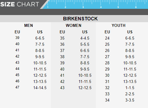 birkenstock 321208bd 79db 4fee 80ae c0faac3f0d79